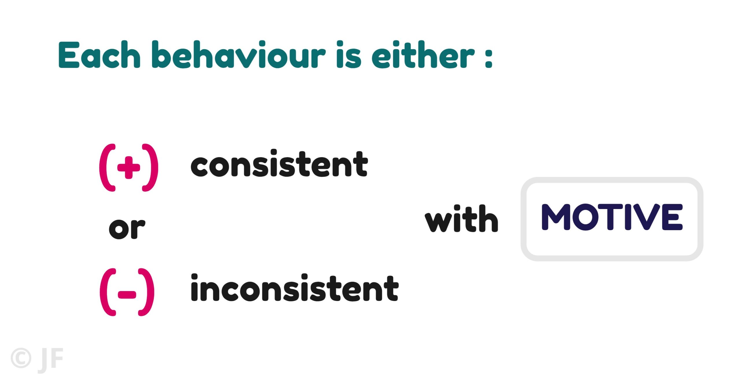 spillover hypothesis psychology