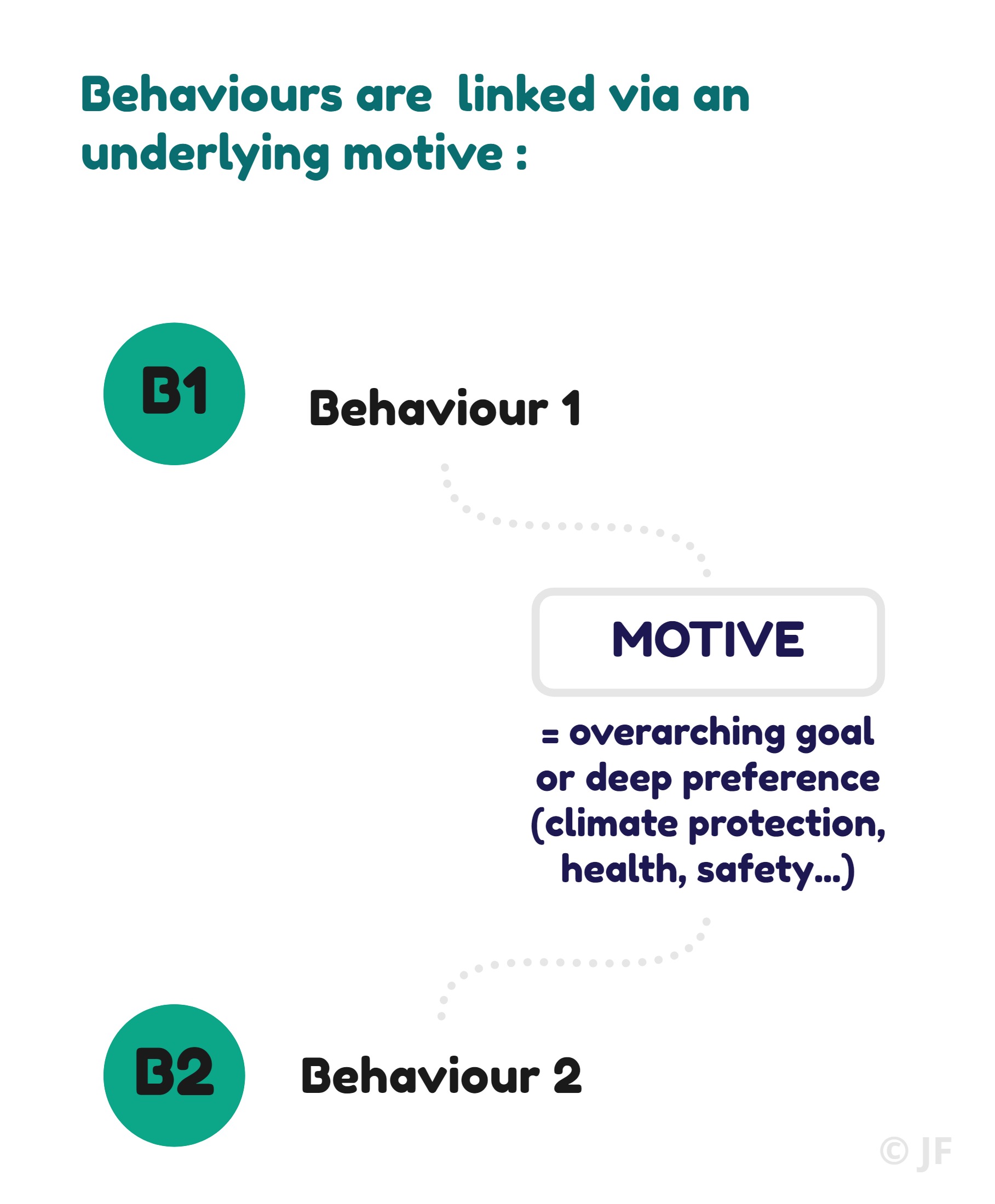 spillover hypothesis psychology